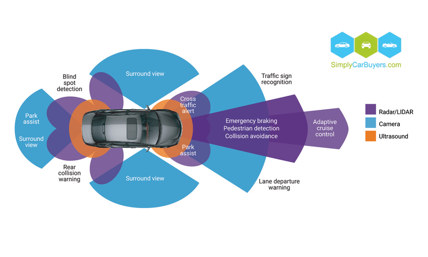 Technical Advancements - contextual illustration