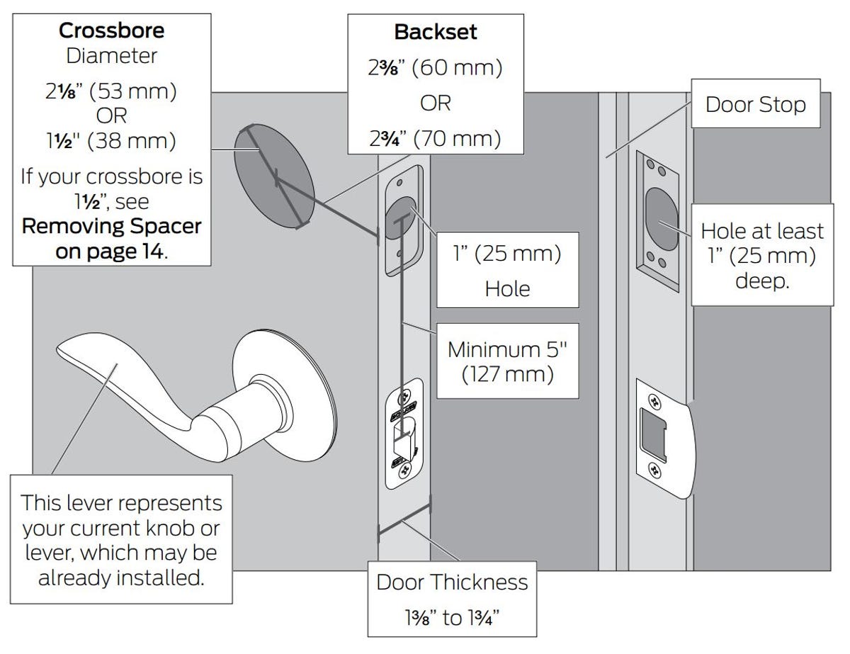 Installation Guide - contextual illustration