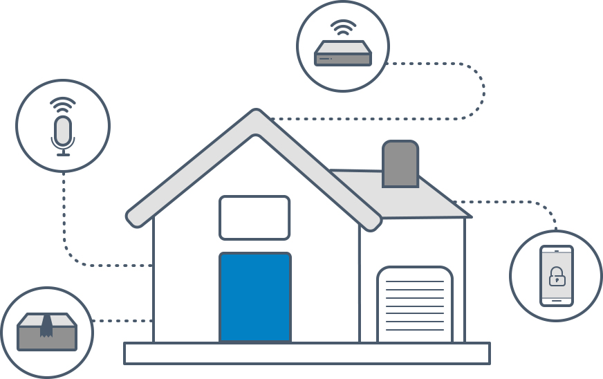 Connectivity and Integration - contextual illustration