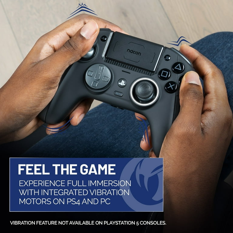 Category - visual representation