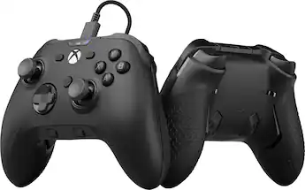 TL; DR - visual representation