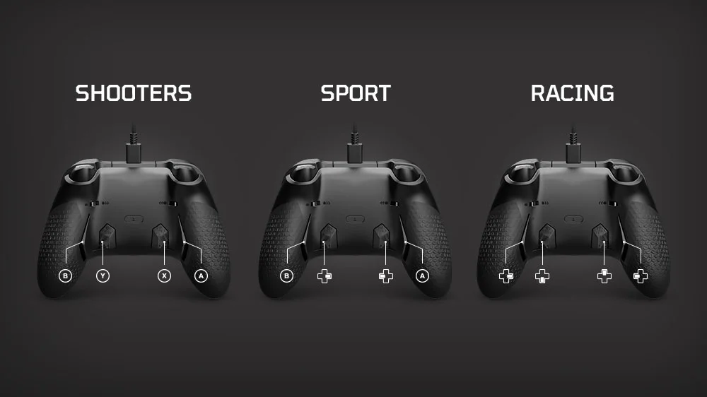 Design and Ergonomics - visual representation