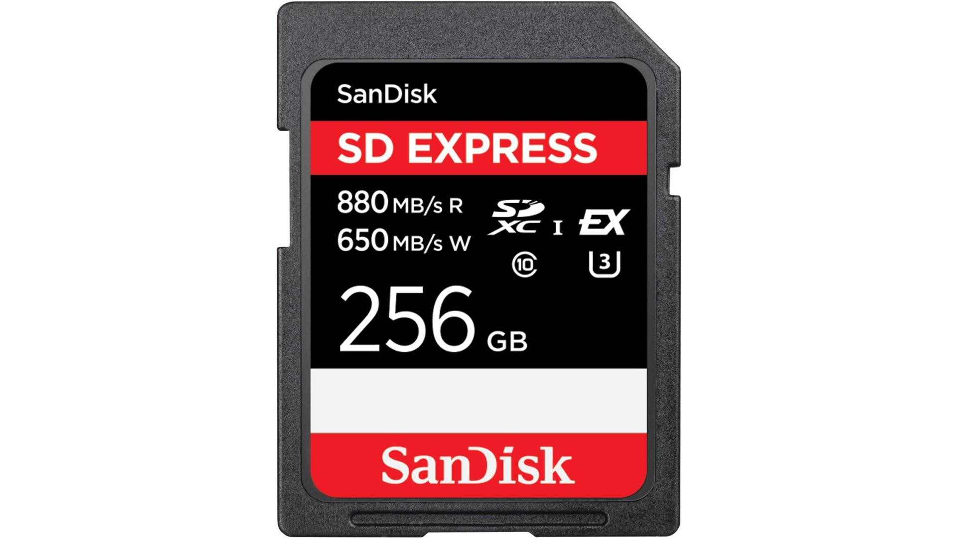 Current Landscape: What You Can Actually Buy - visual representation