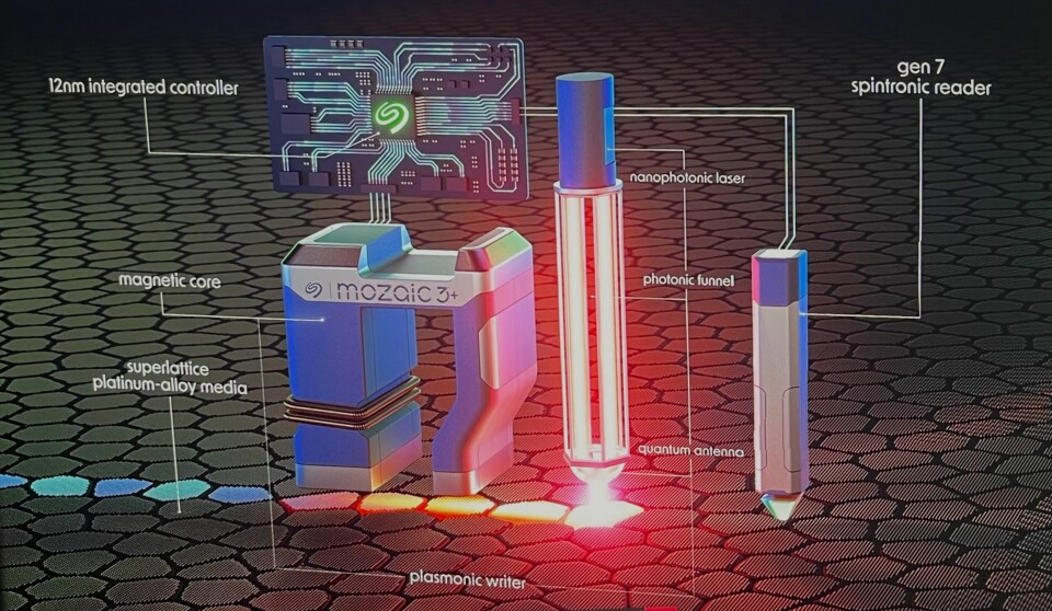 Key Takeaways - visual representation