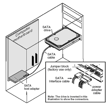 Practical Implementation Guide - contextual illustration