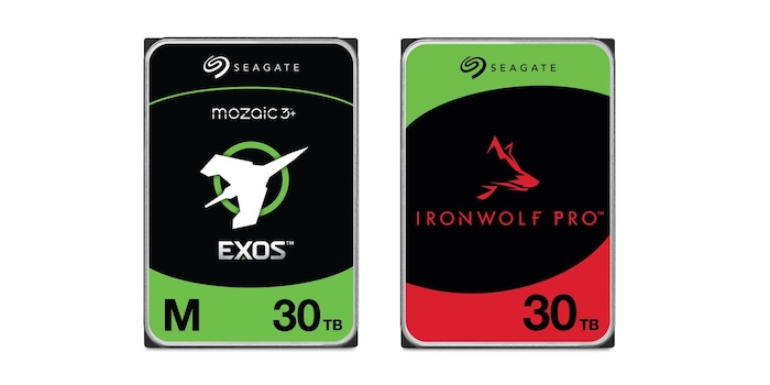 FAQ - visual representation