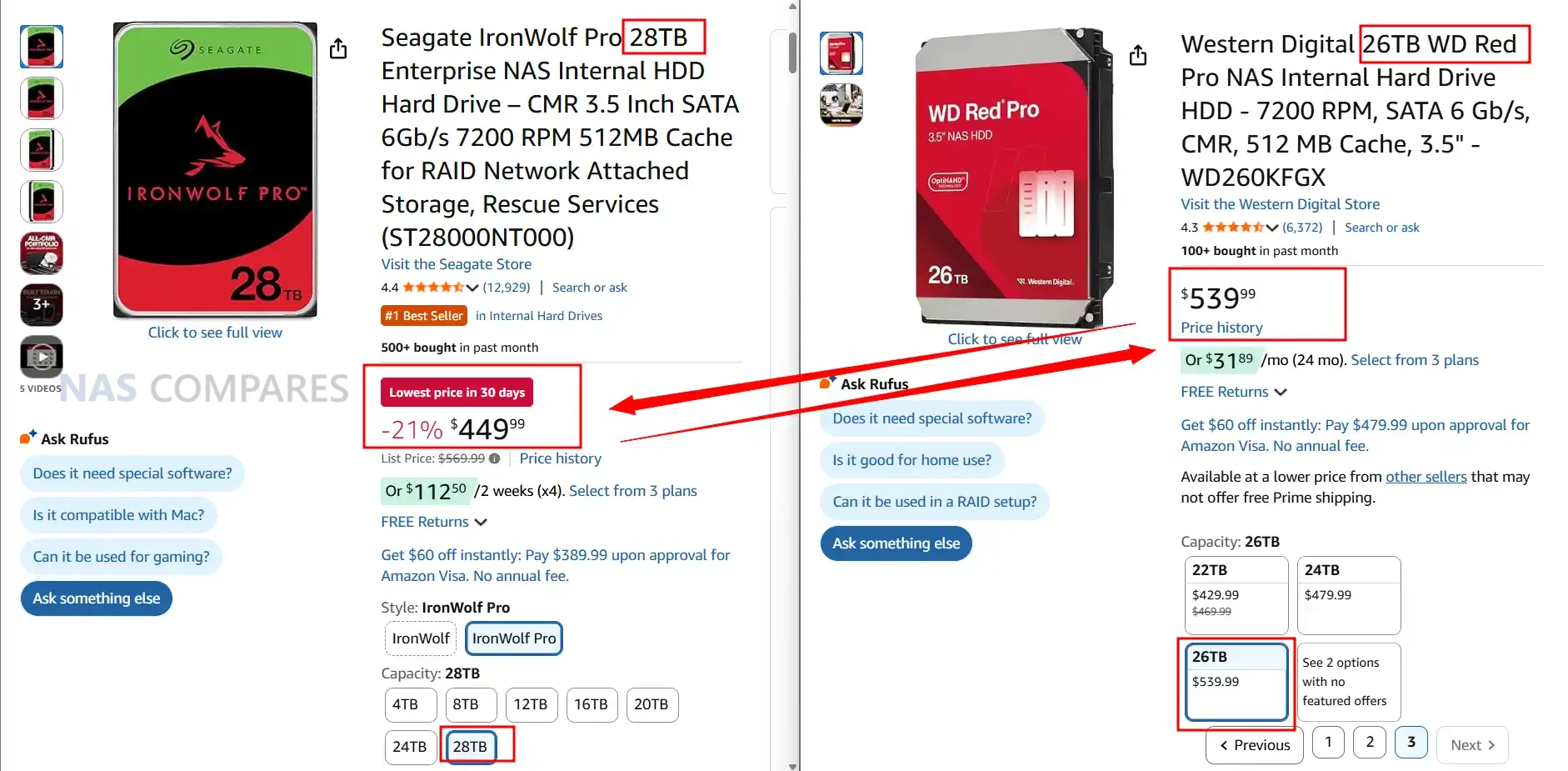 Who Actually Needs This Much Storage? - visual representation