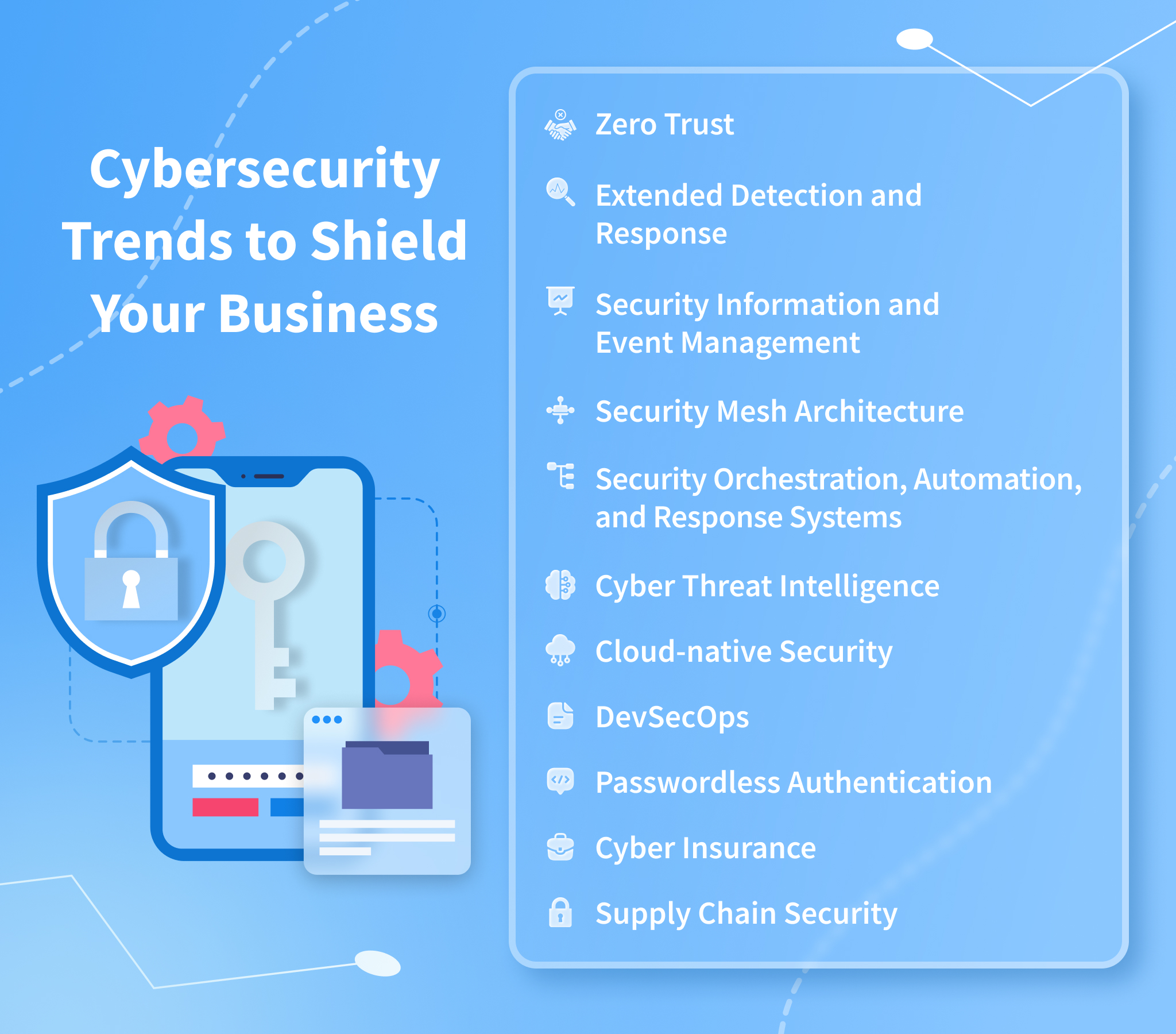 Future Trends in Messaging Security - contextual illustration