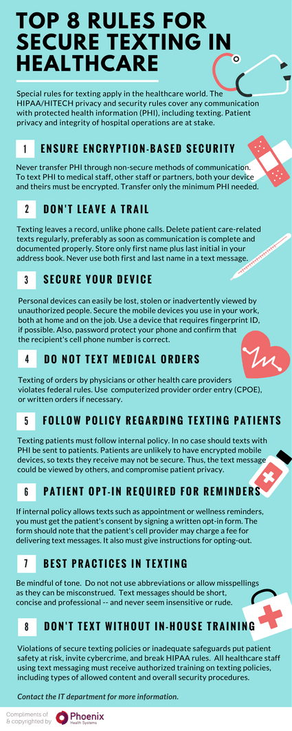 Best Practices for Secure Messaging - contextual illustration