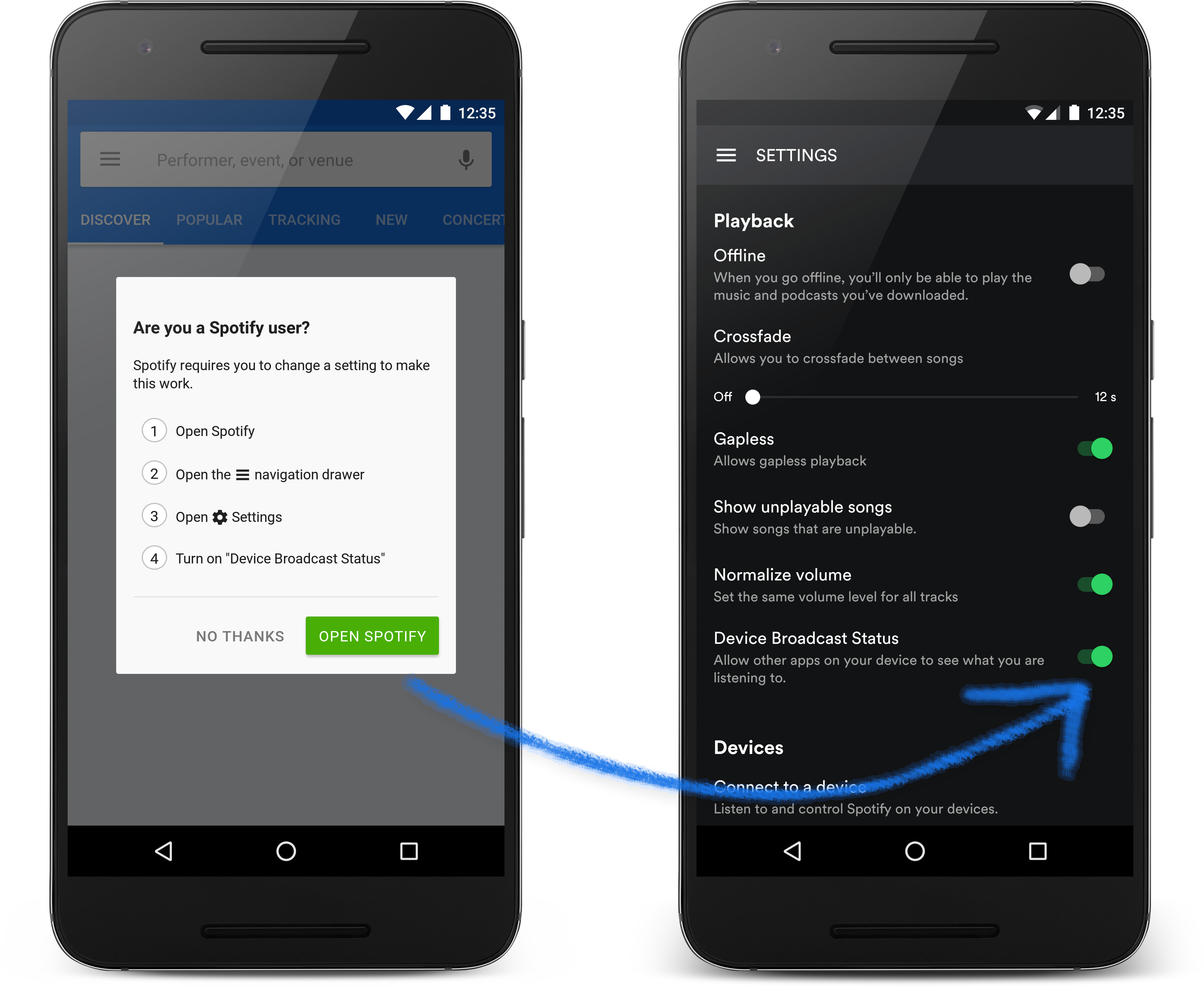 TL; DR - visual representation