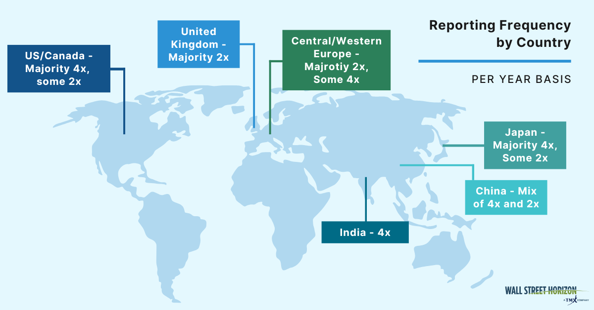 TL; DR - visual representation