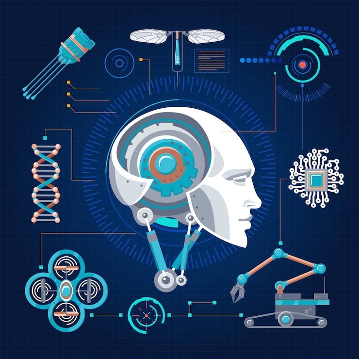 Understanding AI Exploits - visual representation