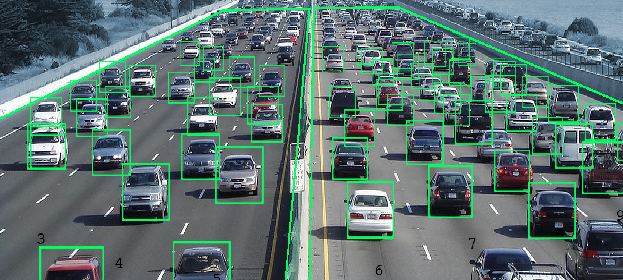 Best Practices for AI Security - visual representation