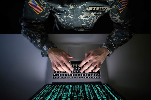 Steps Taken by the U.S. Military - visual representation