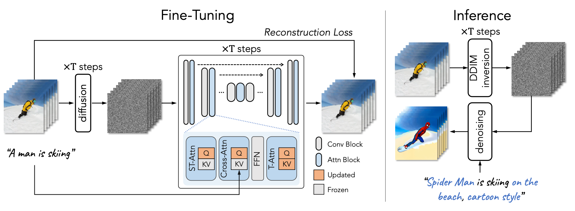 The Technical Reality Behind the Nightmare - contextual illustration
