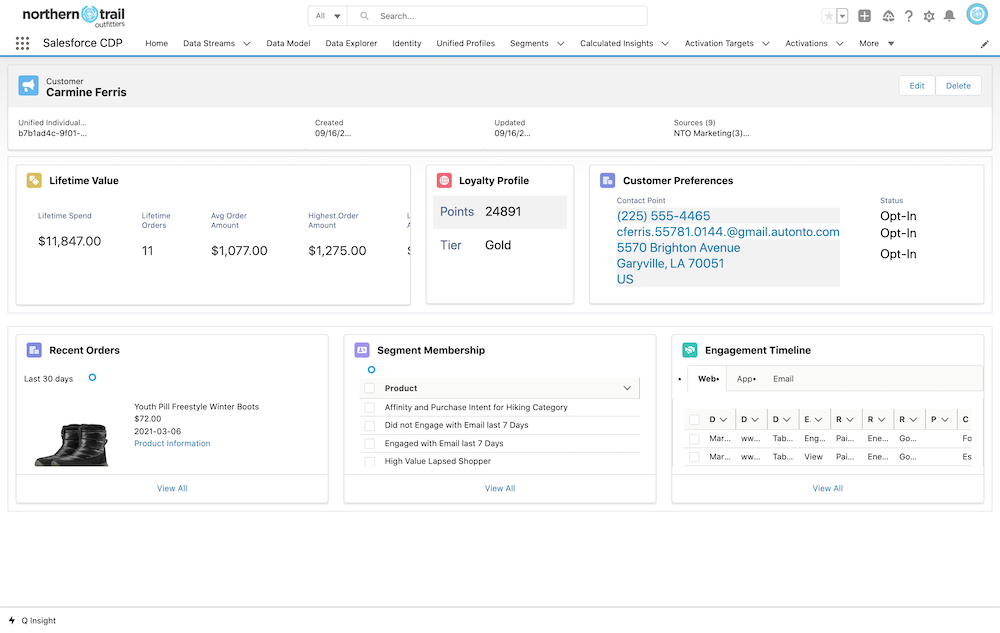 Understanding Segment and Mixpanel - visual representation