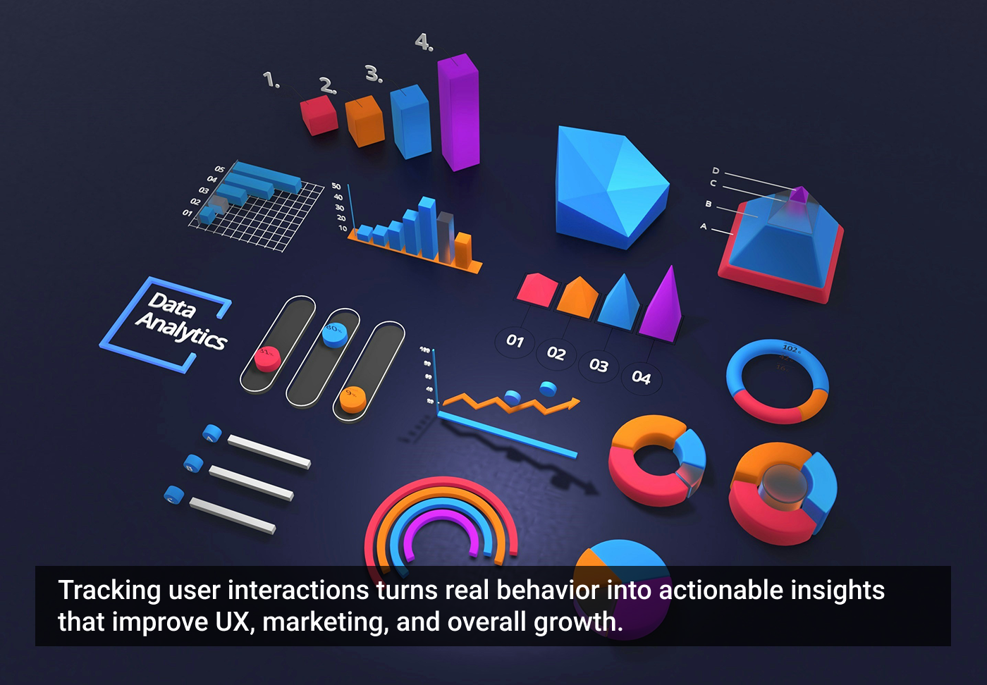 Conclusion - visual representation