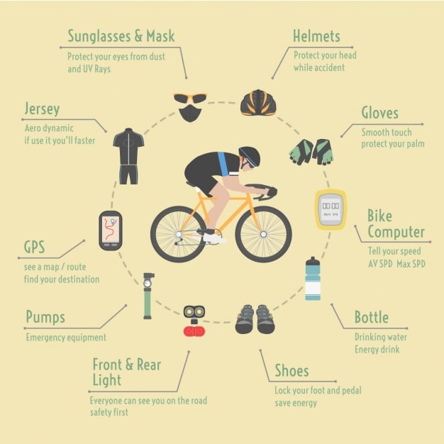 The Future of Cycling: How the Myon Sets New Standards - contextual illustration