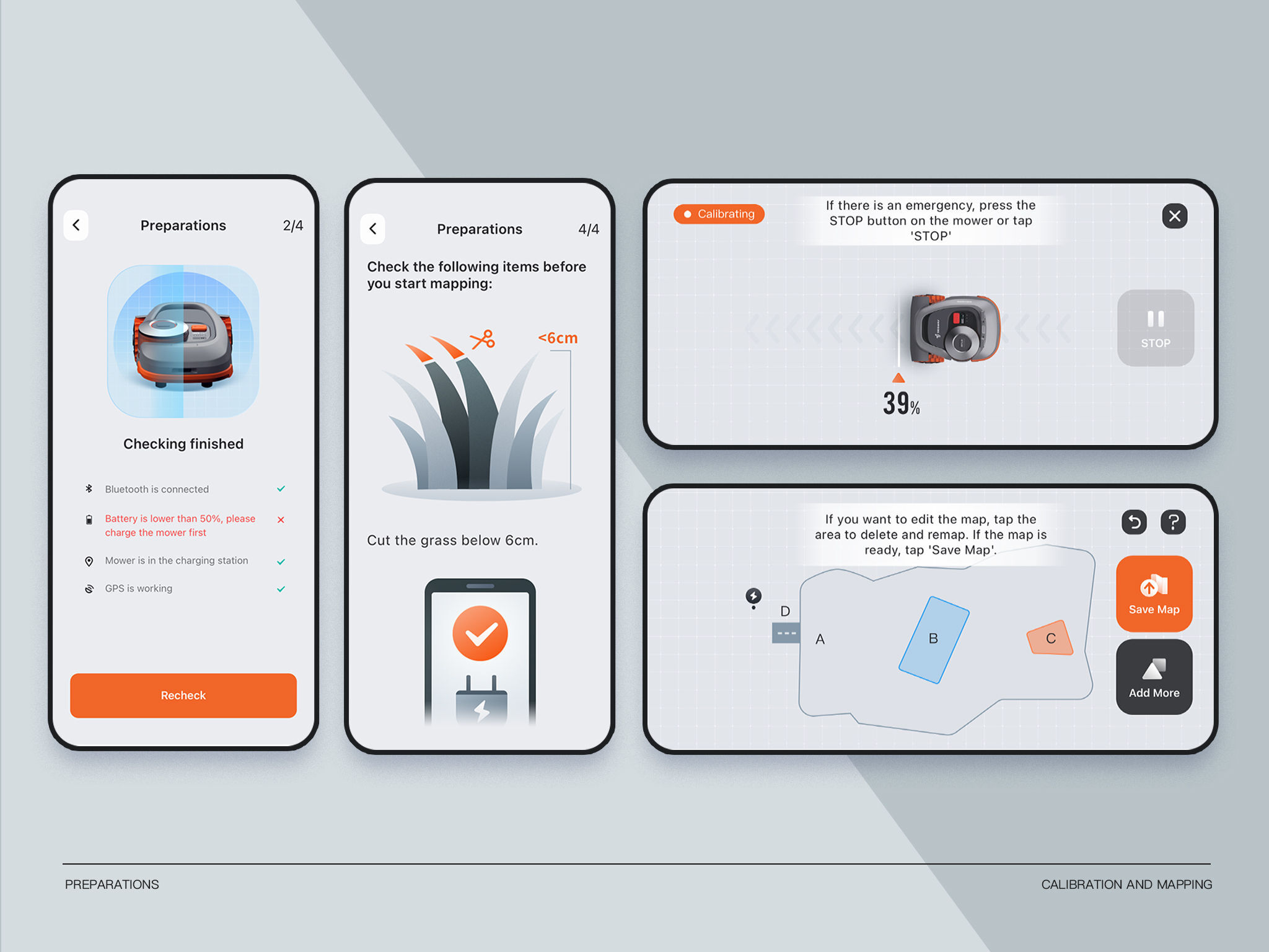 Understanding the X4 Series: Premium Performance for Larger Properties - contextual illustration