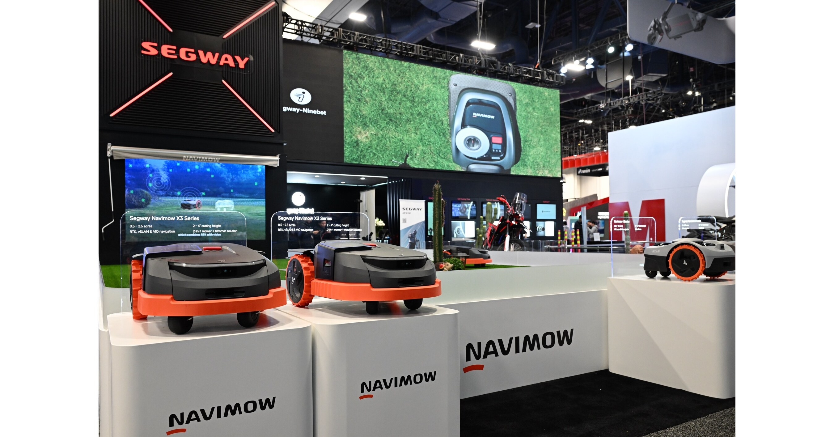 Scaling The Technology - visual representation