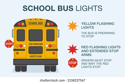 FAQ - visual representation