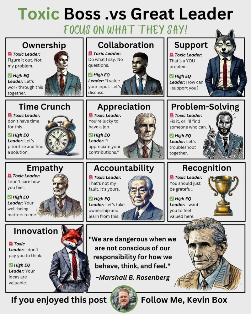 The Corporate Dystopia: Why Bad Bosses Make for Perfect Villains - contextual illustration