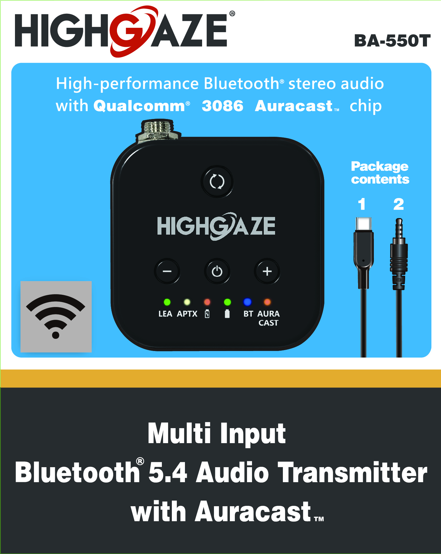 Conclusion - visual representation