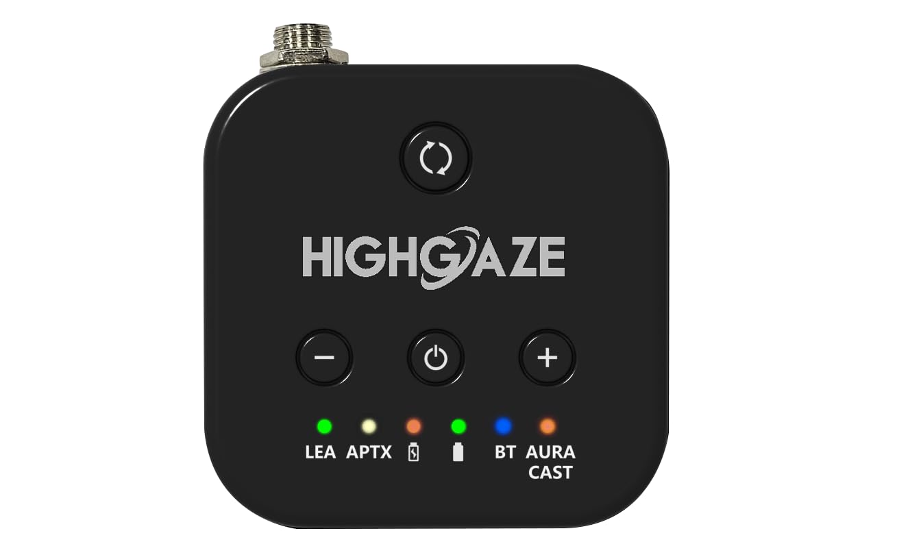 Audio Quality Across Different Content Types - visual representation
