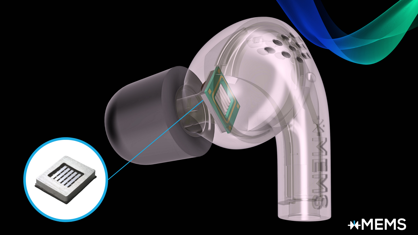 Future Trends in Earbud Technology - contextual illustration