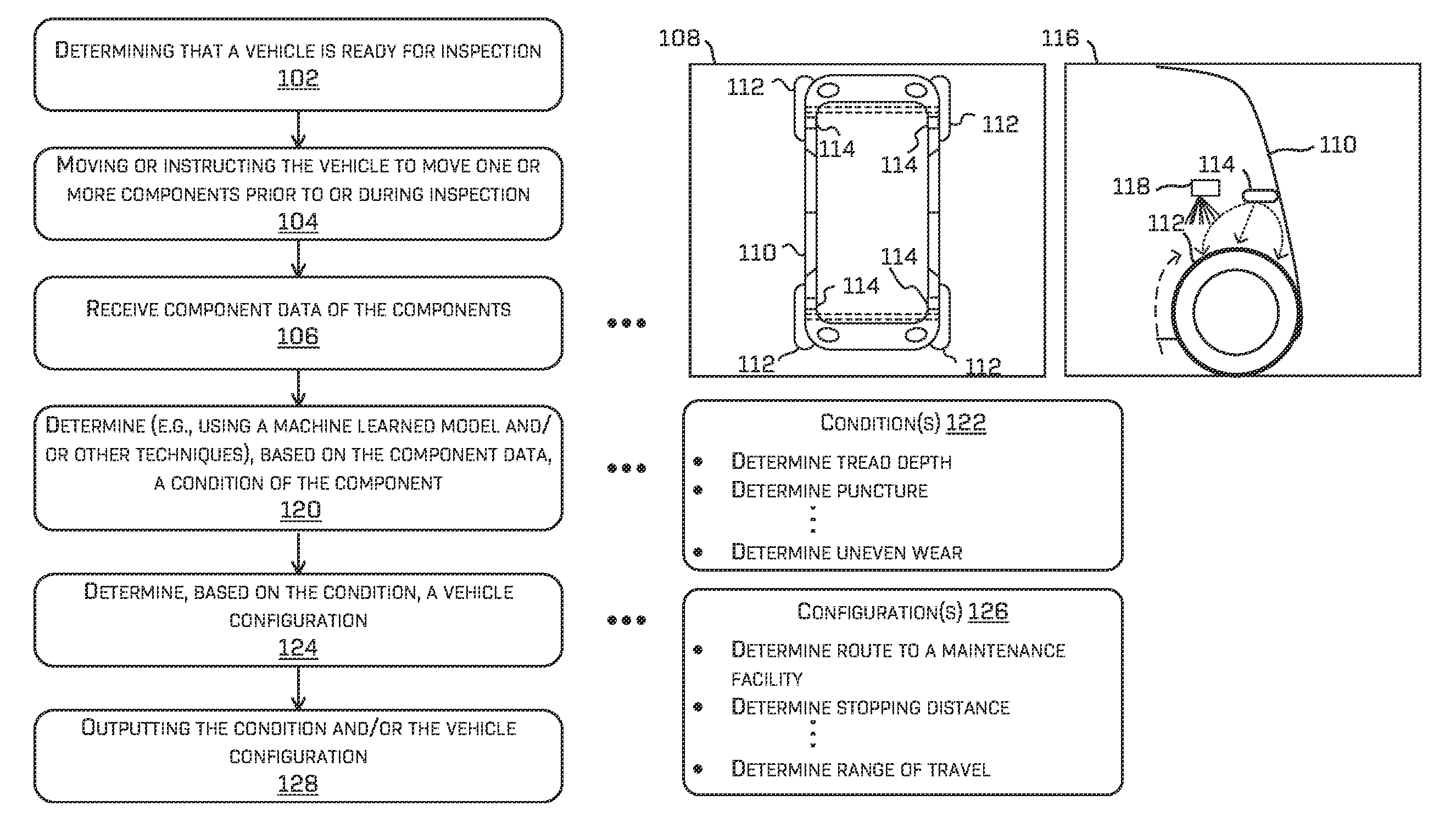 Bidirectional Design Dynamics - visual representation