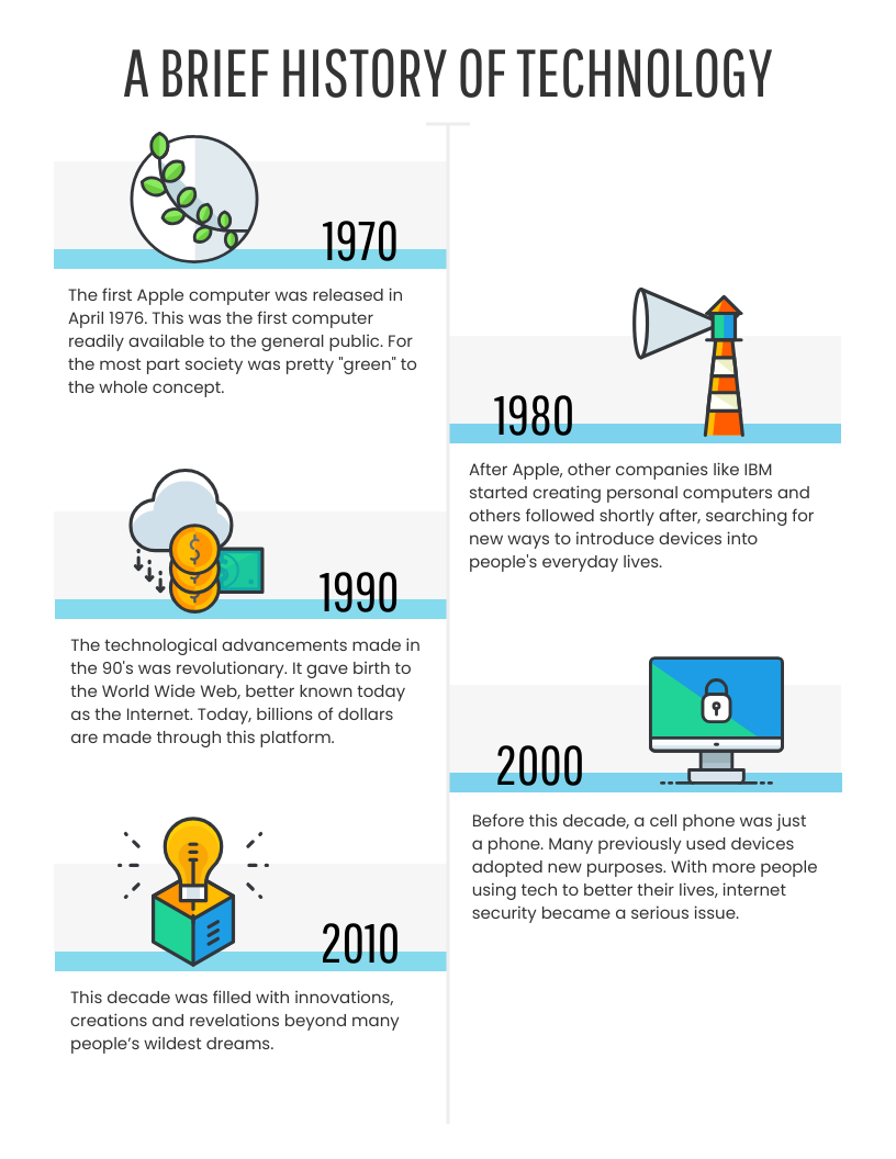 The Historical Context of Technological Displacement - contextual illustration