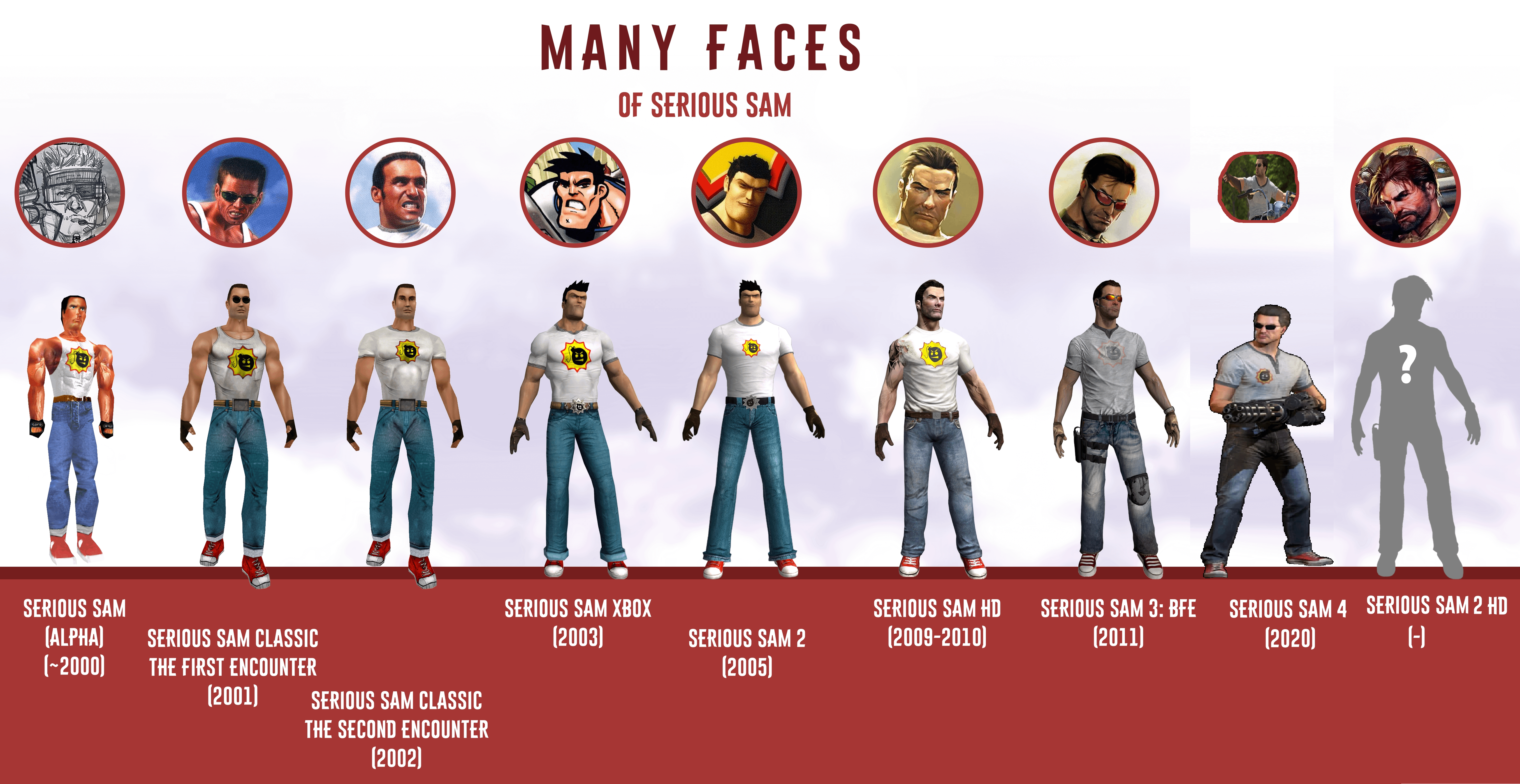 The Evolution of Serious Sam - contextual illustration