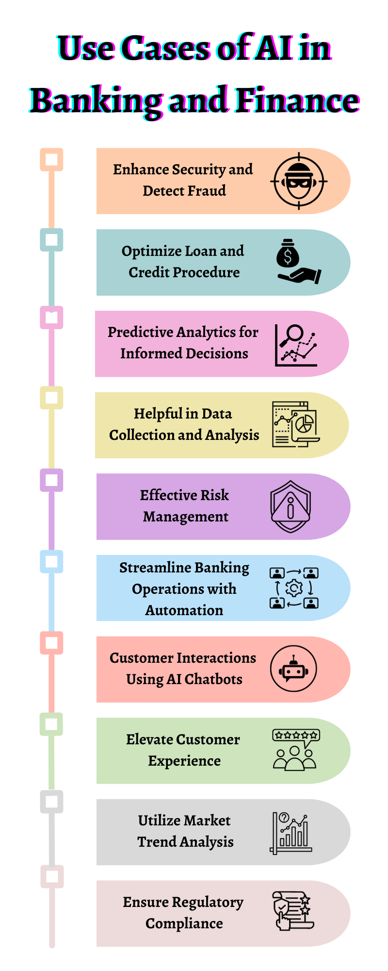 Common Pitfalls and Solutions - visual representation