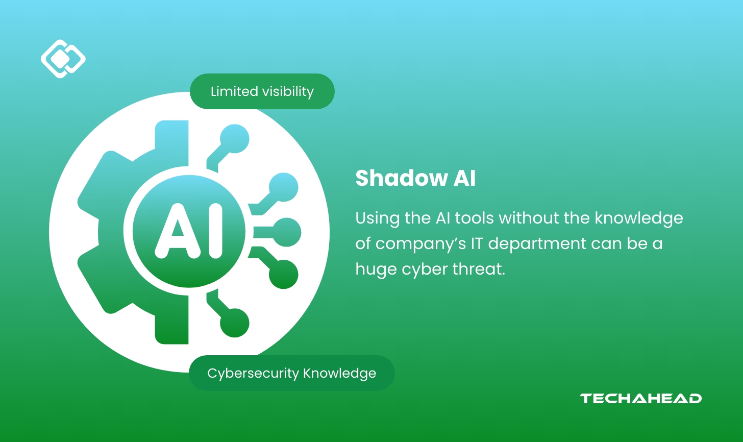 The Intellectual Property Angle: Losing Competitive Advantage - visual representation