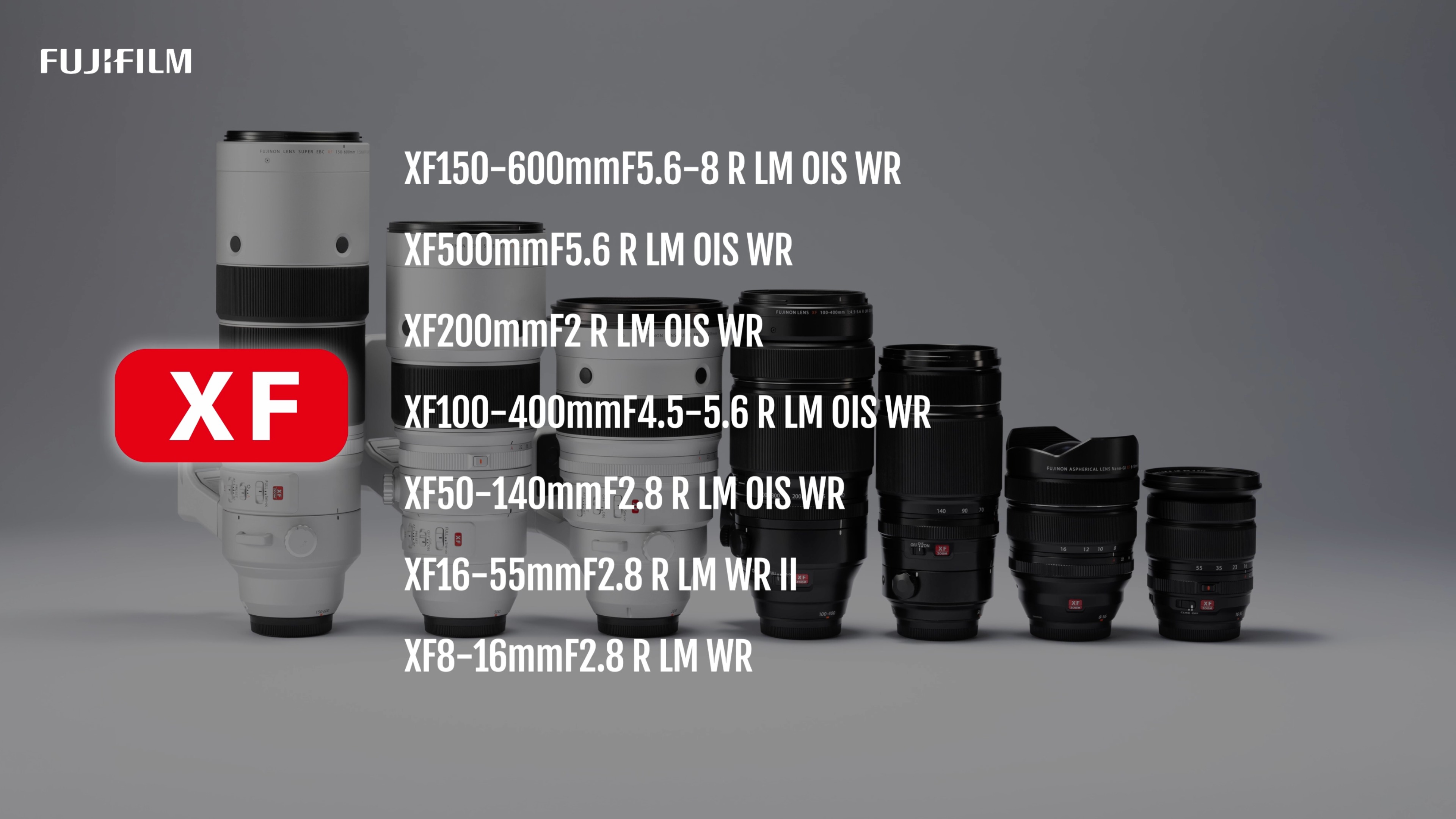 Practical Implementation: Integrating New Lenses into Your Workflow - visual representation