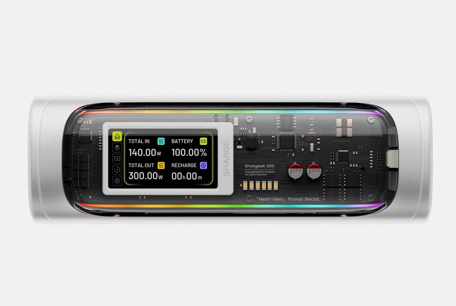 TL; DR - visual representation