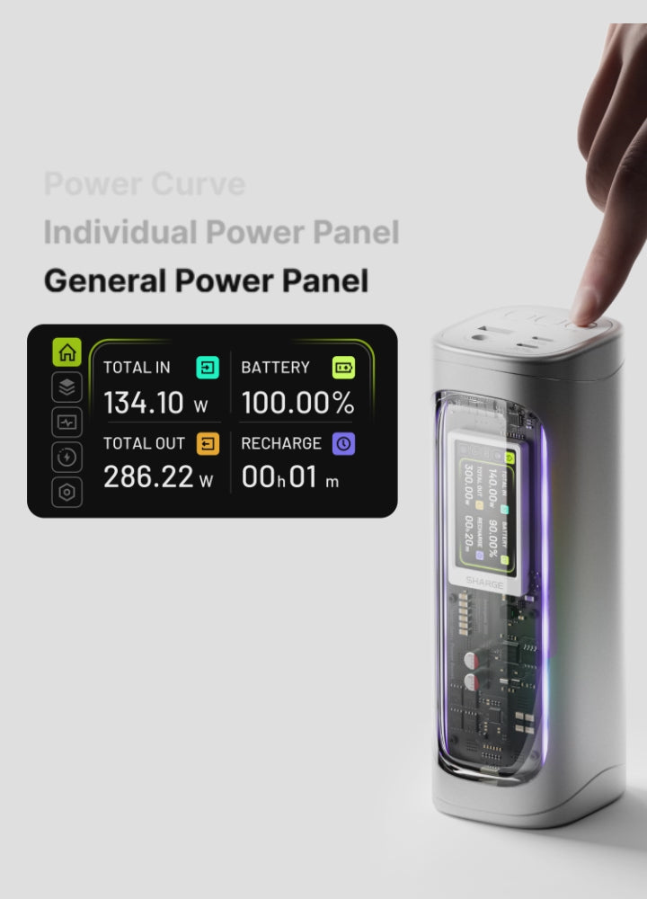 The RGB Lighting System: Gimmick or Functional Feature? - visual representation