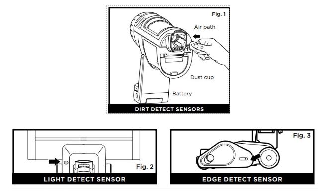 What Makes the Power Detect Different: The Core Innovation - visual representation