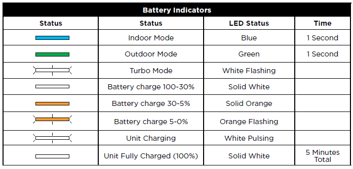 Technical Specifications - contextual illustration