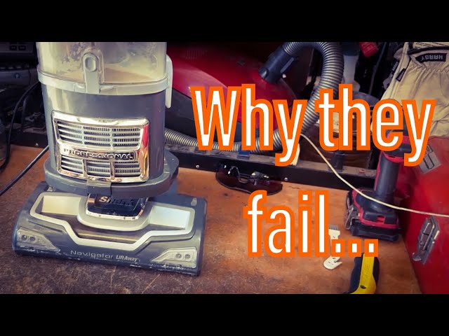 The Cost of Ownership Reality - visual representation