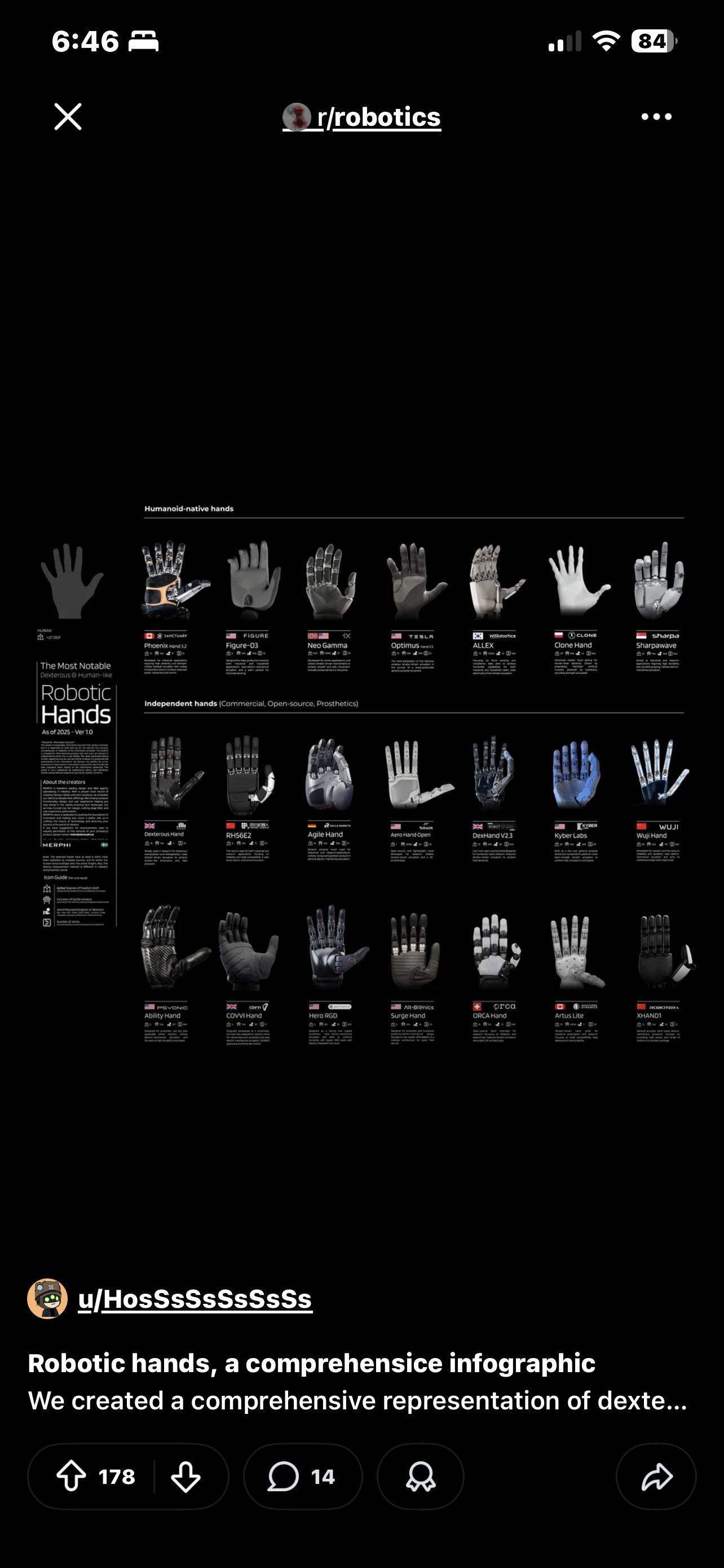 Understanding the Sharpa Wave Design Philosophy - visual representation