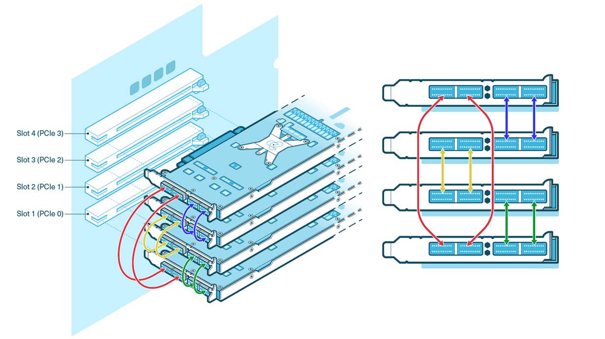 Looking Forward: The Ransomware Landscape in 2025 and Beyond - visual representation