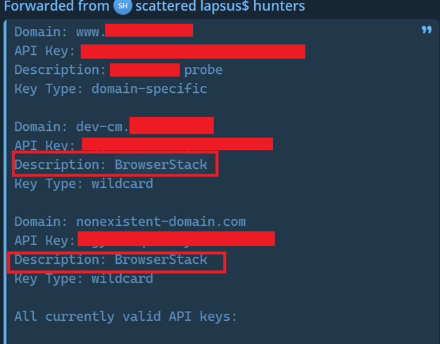 Cloud Platform Vulnerabilities: SSO Across Providers - visual representation