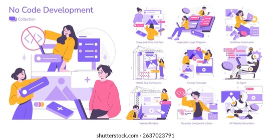 The Future of No-Code Development - visual representation