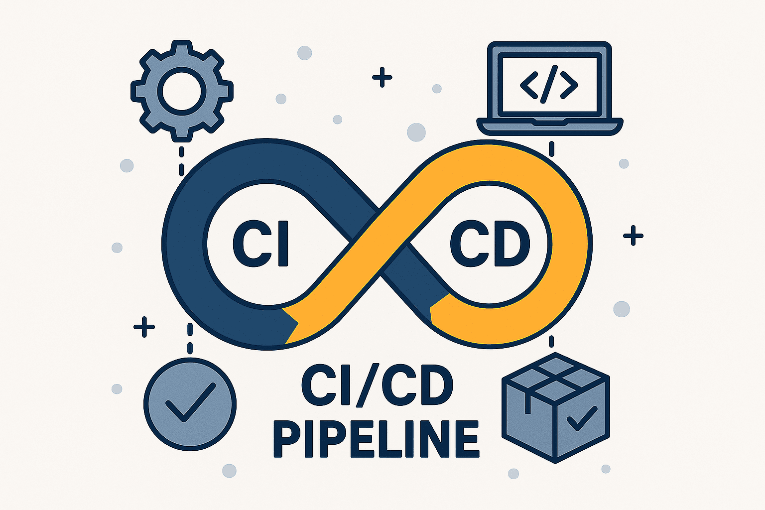 FAQ - visual representation