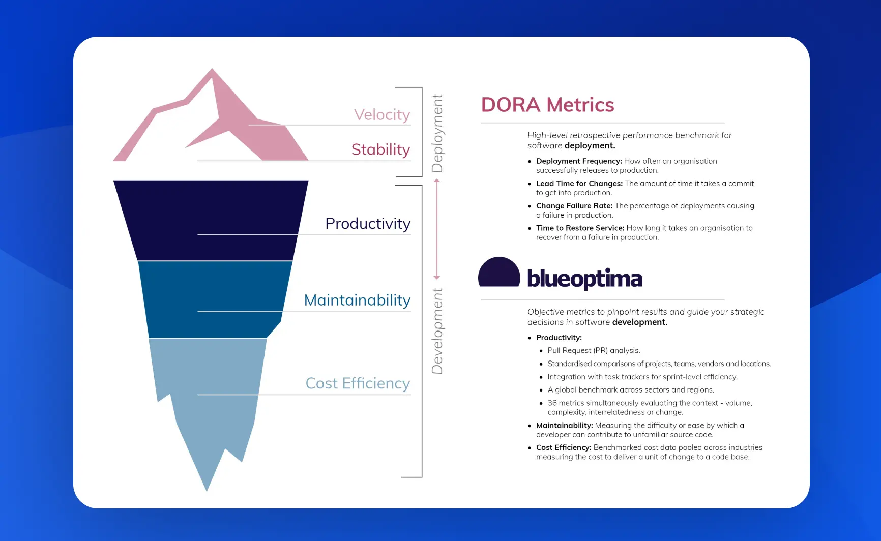 Layer Two: The Ownership-Based Shipping Workflow - visual representation