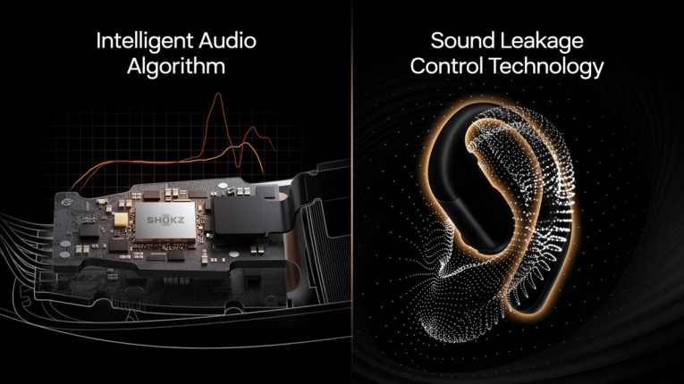 Understanding Open-Ear Audio Technology: How It Actually Works - contextual illustration