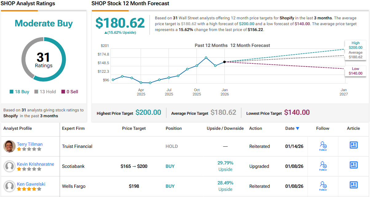The Merchant Solutions Shift: From Software to Fintech Economic - visual representation