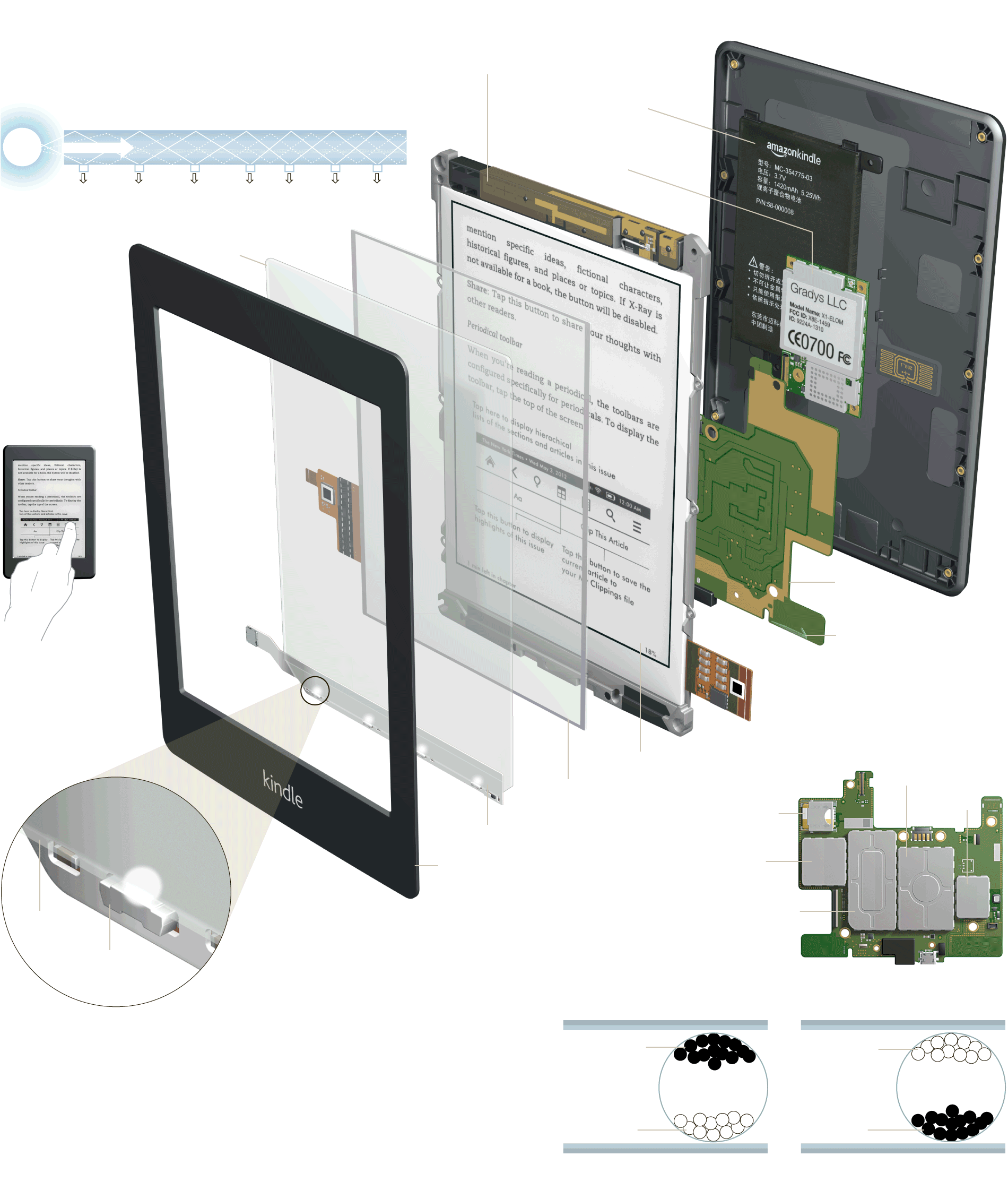 Technical Specs Breakdown - contextual illustration