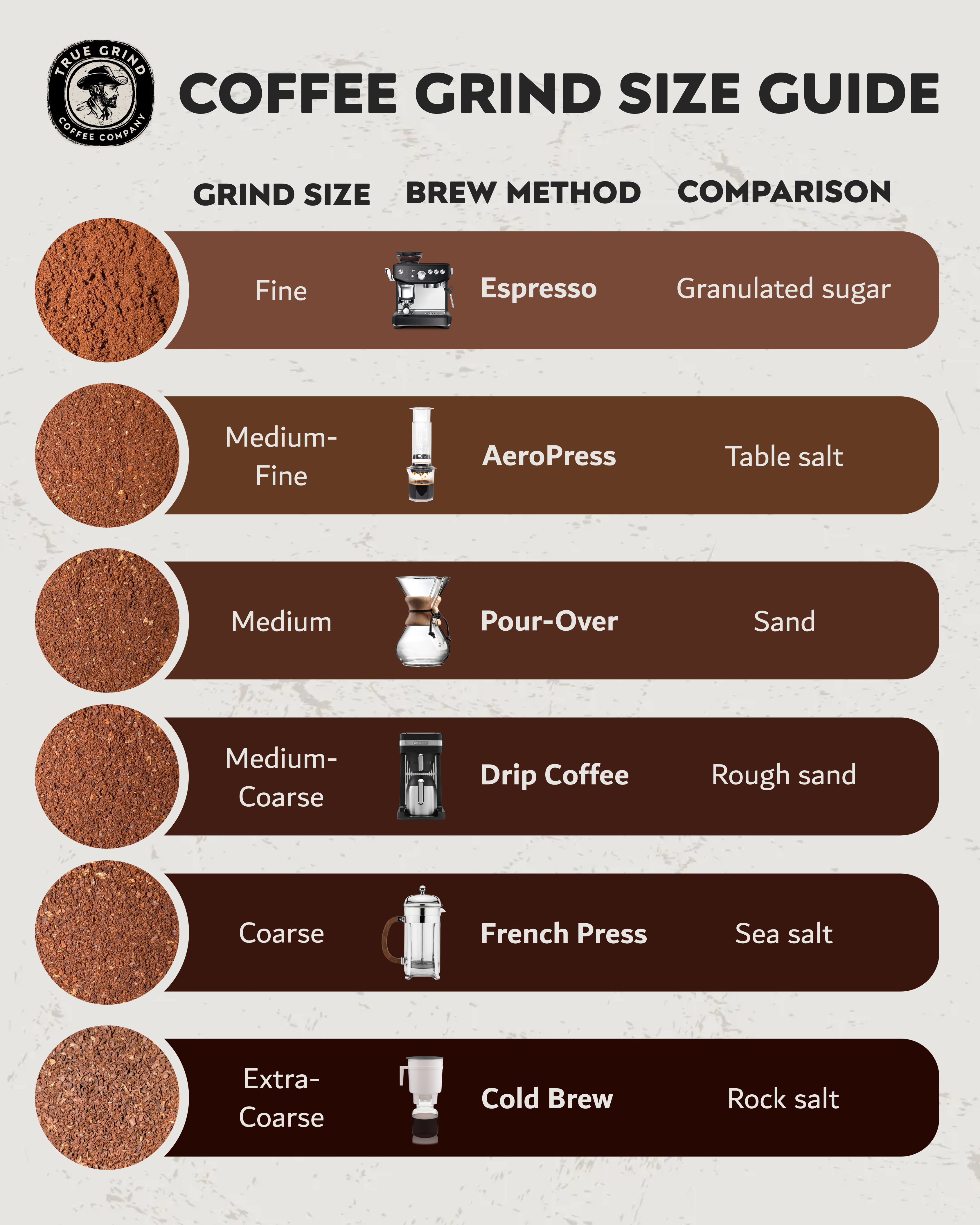 Technical Details and Best Practices - contextual illustration